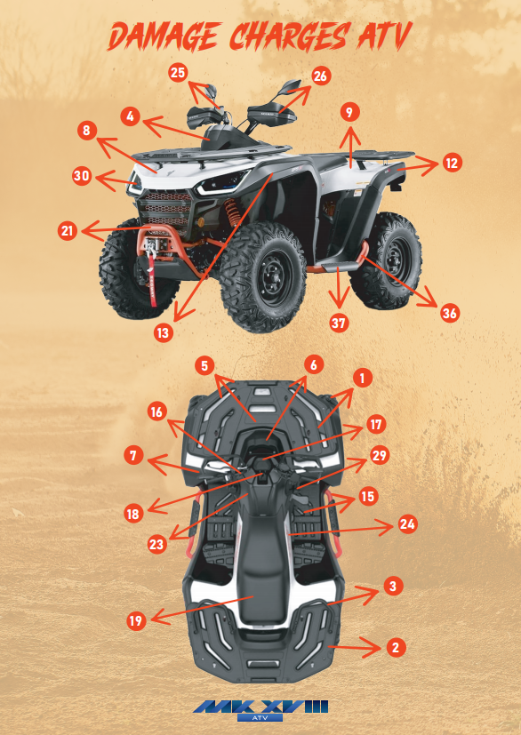 ATV 1